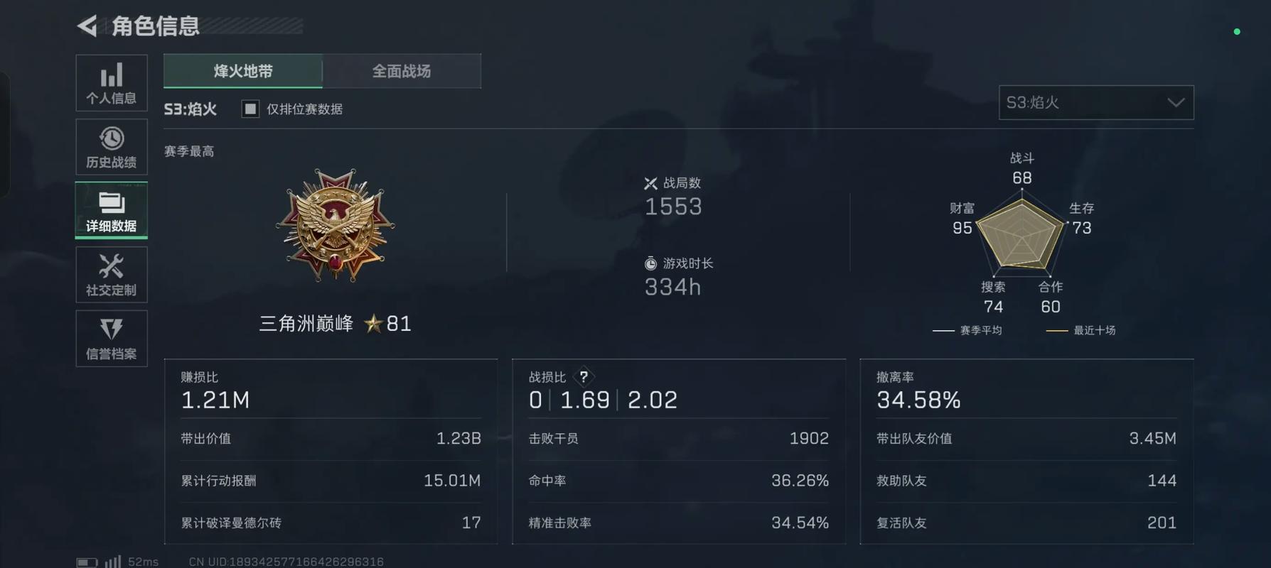 三角洲行动肉弹有等级吗