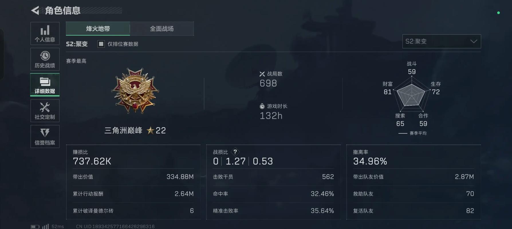 三角洲行动肉弹有等级吗