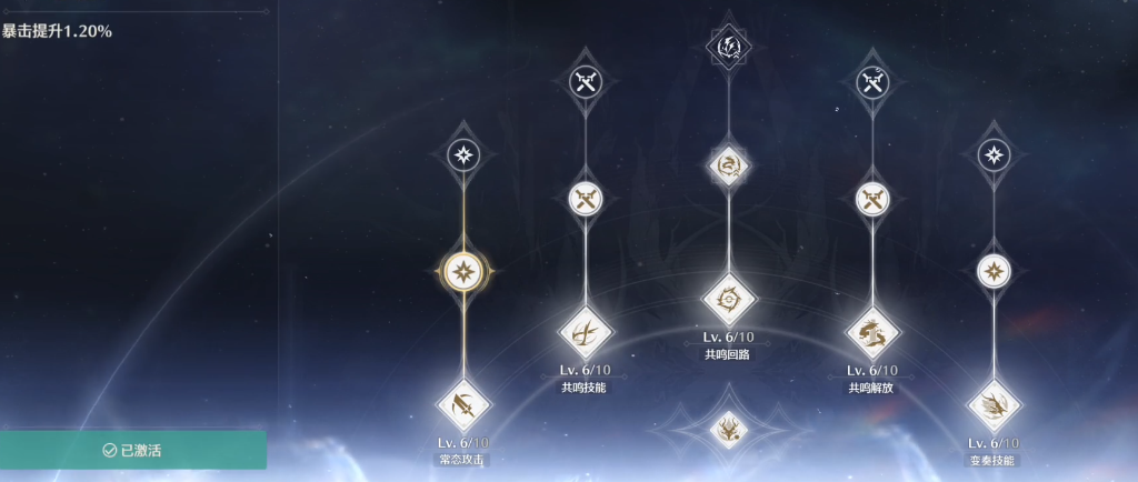 鸣潮马小芳谁辅助