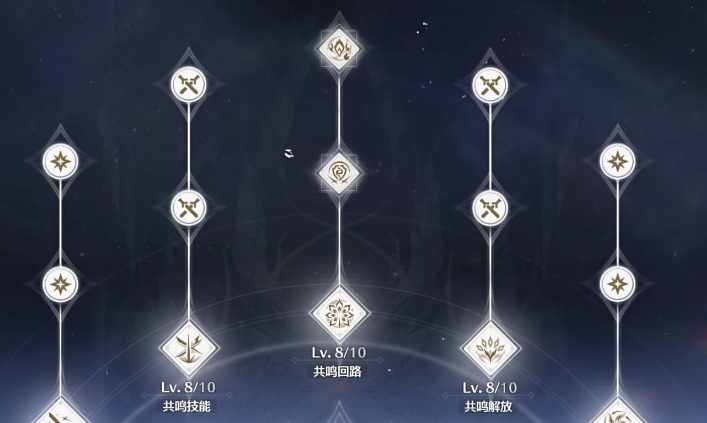 鸣潮去哪里找普朗克