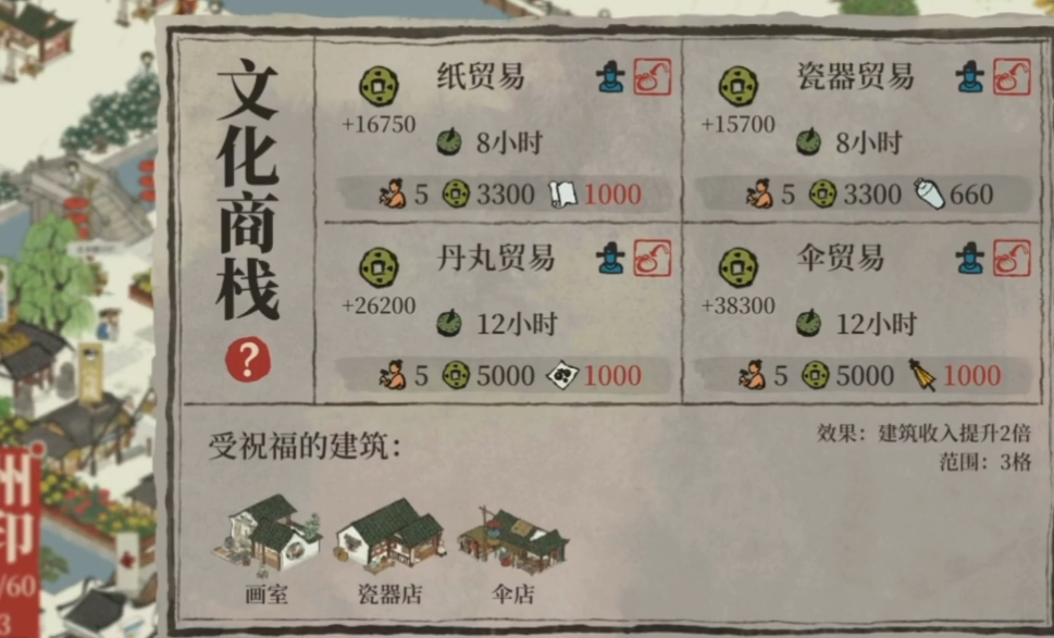 江南百景图四级最好吗