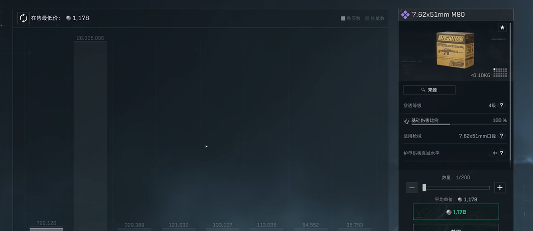 三角洲行动跑刀攻略用什么枪 三角洲行动跑刀攻略用什么枪