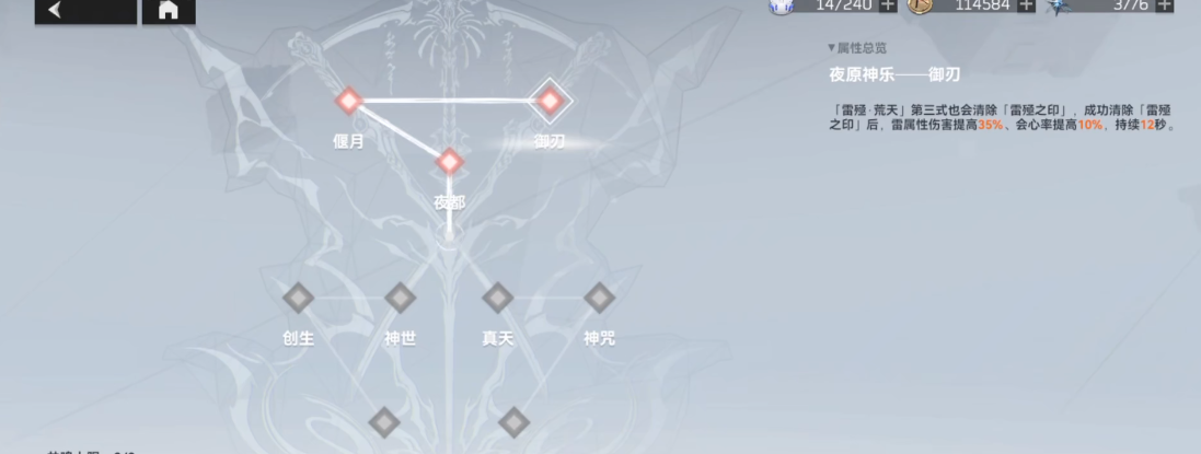 深空之眼金币用处大吗 深空之眼金币用处大吗