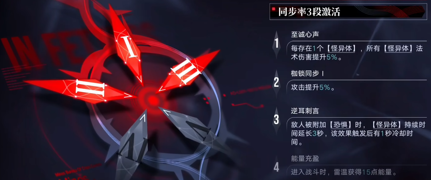 无期迷途爱缇怎么获得