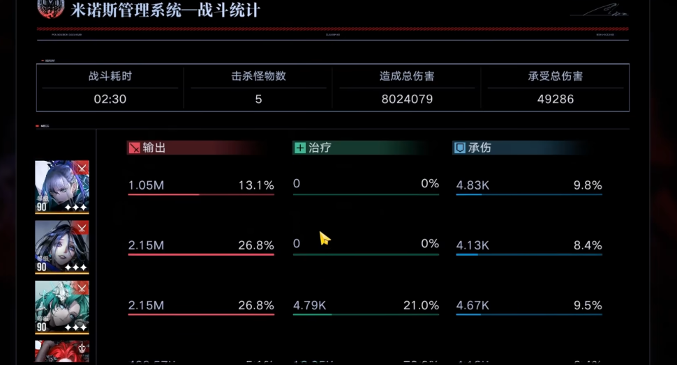 无期迷途肖恩用二锁吗