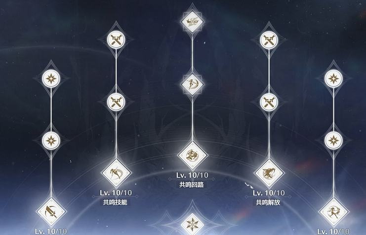 鸣潮熊声骸给谁用