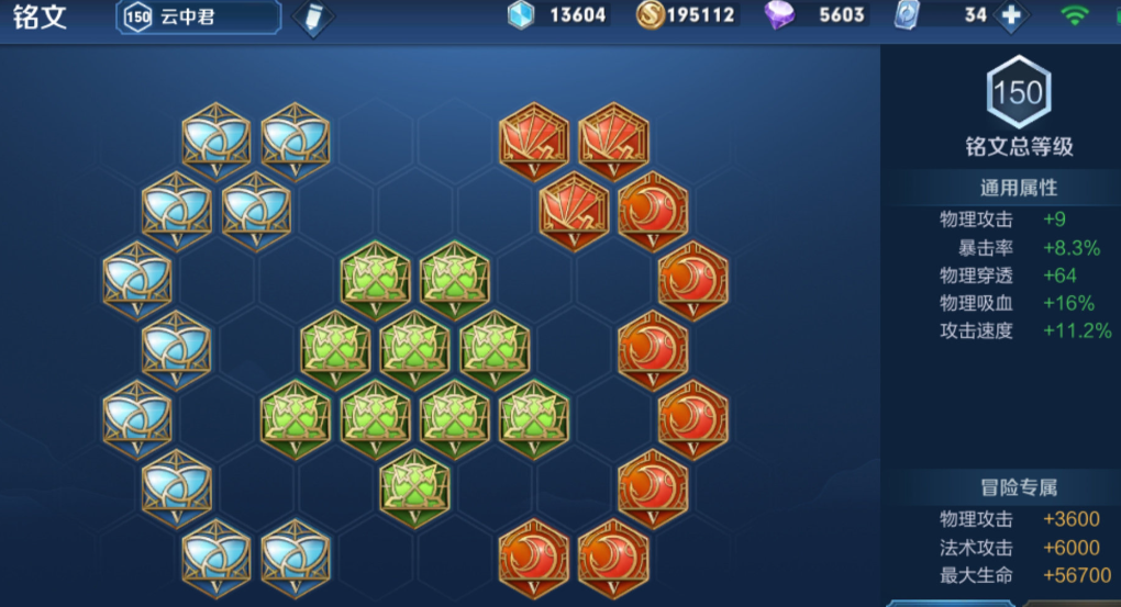 王者荣耀猴子要什么出装