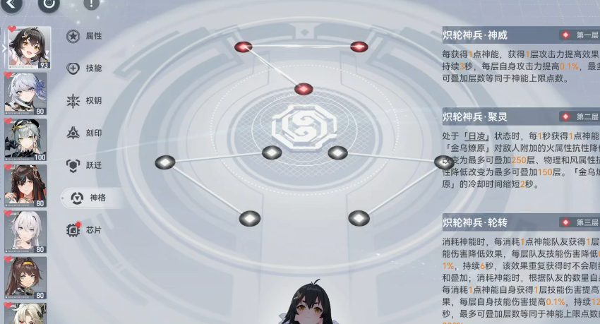 深空之眼深渊神格怎么选