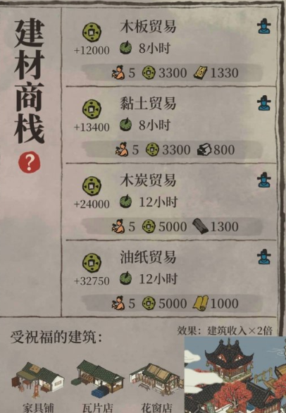 江南百景图竹笋在哪种