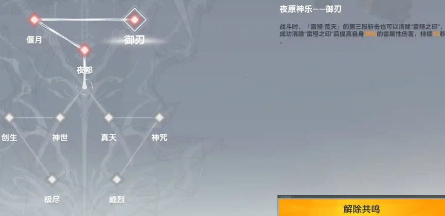深空之眼在哪合成刻印