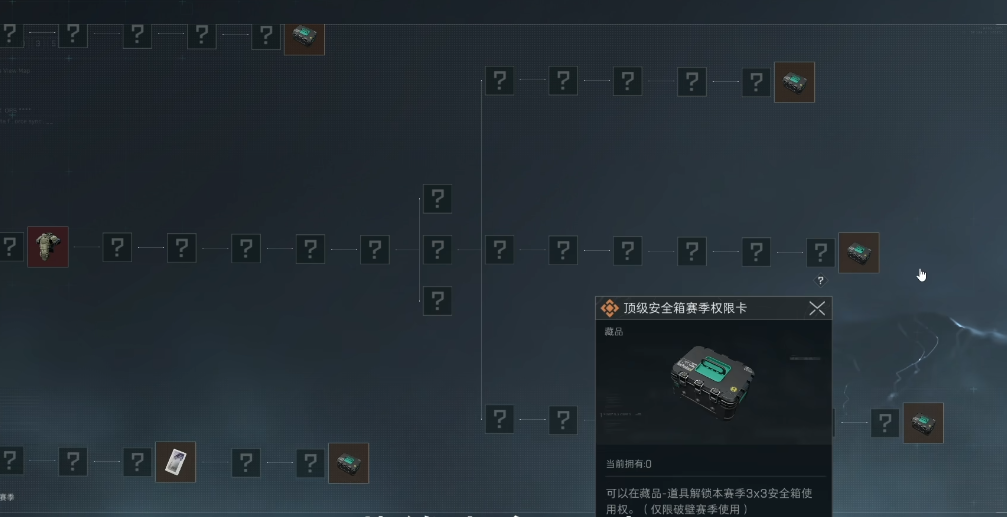 三角洲行动瞄具有什么用