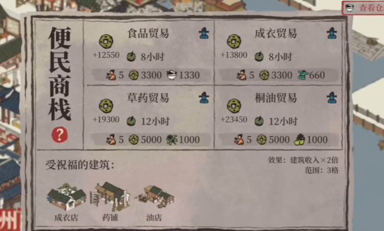 江南百景图怎么人物装备
