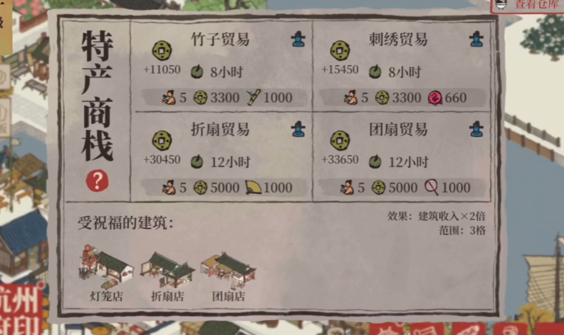 江南百景图怎么人物装备