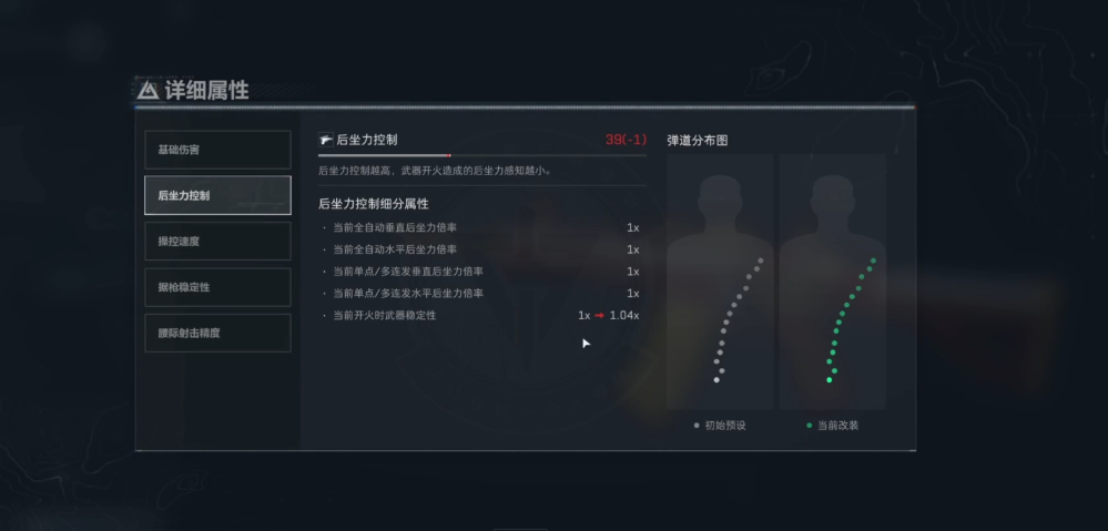 三角洲行动萌新适合用什么枪