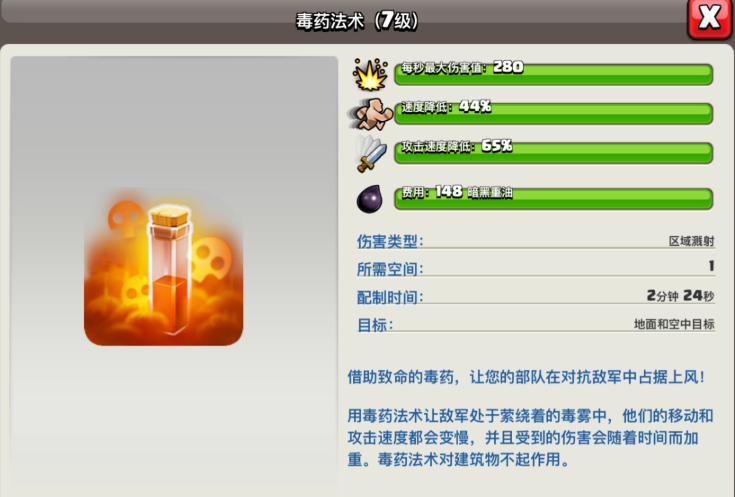 部落冲突什么克女巫