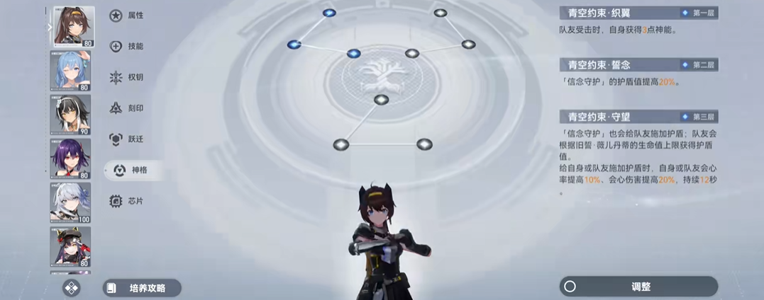 深空之眼选什么s