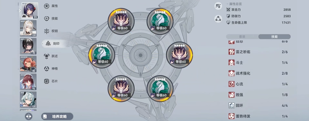 深空之眼选什么s