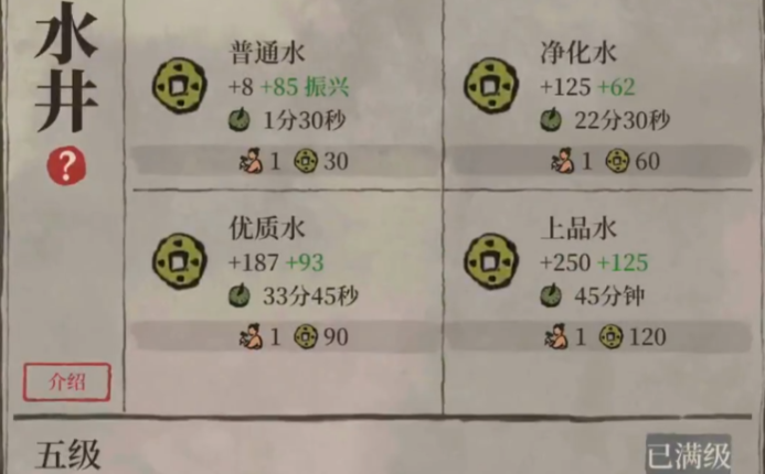 江南百景图林场怎么放