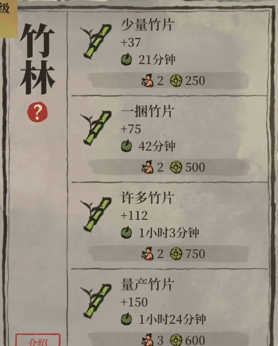 江南百景图怎么获得书籍 江南百景图怎么获得书籍