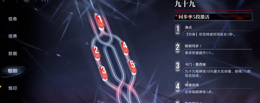 无期迷途战力怎么到9999