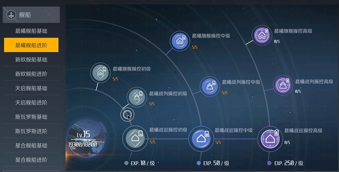 第二银河晨曦科技怎么加点