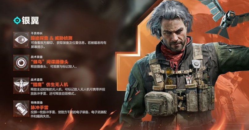 三角洲行动m7红色涂装怎么获得