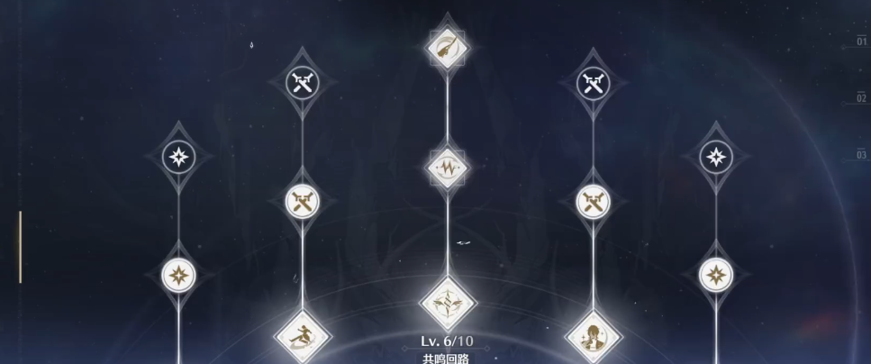 鸣潮衍射主加强什么了