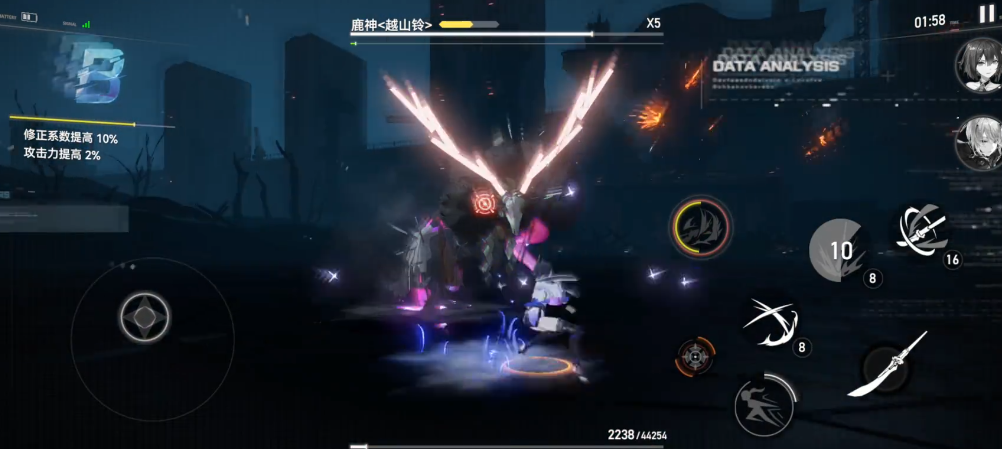 深空之眼三巨头怎么打