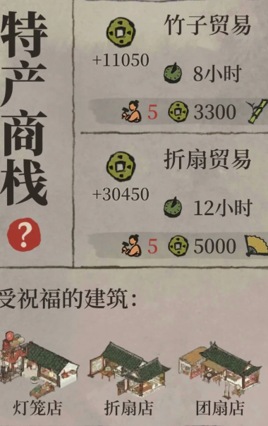 江南百景图孟姑什么用