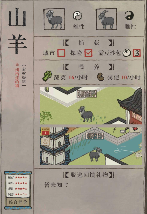江南百景图金吒怎么找