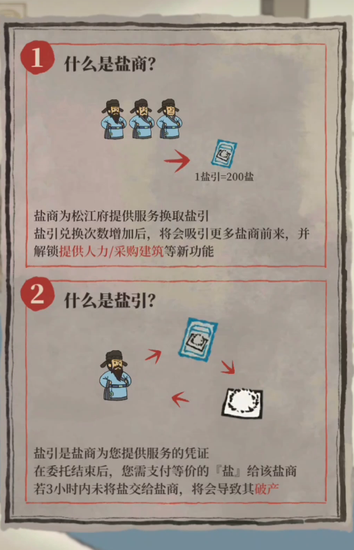 江南百景图青龙怎么布局 江南百景图青龙怎么布局