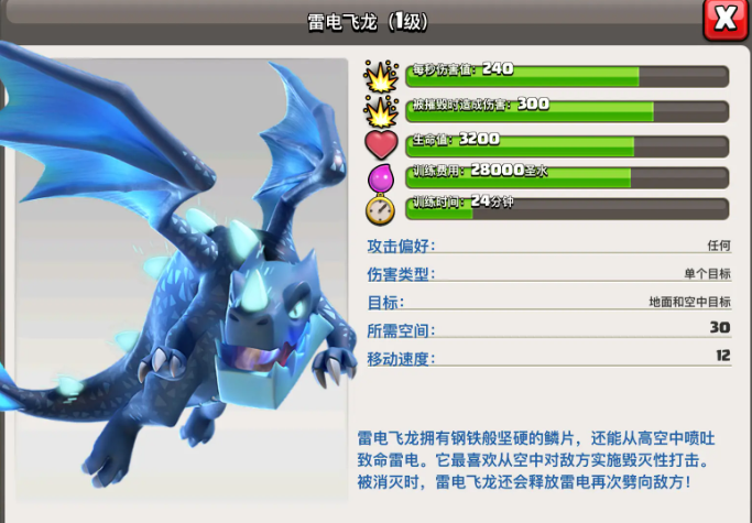 部落冲突声望怎么崇拜
