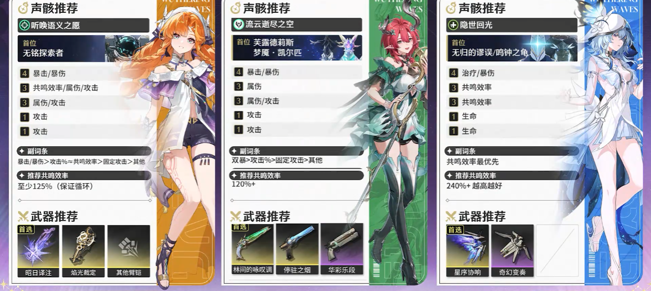 鸣潮新手怎么提升实力