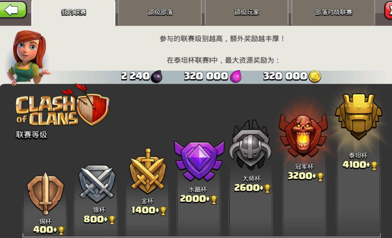 部落冲突巨石是几级