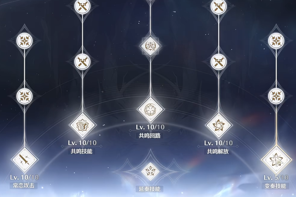 鸣潮隐火蜕怎么打 鸣潮隐火蜕怎么打