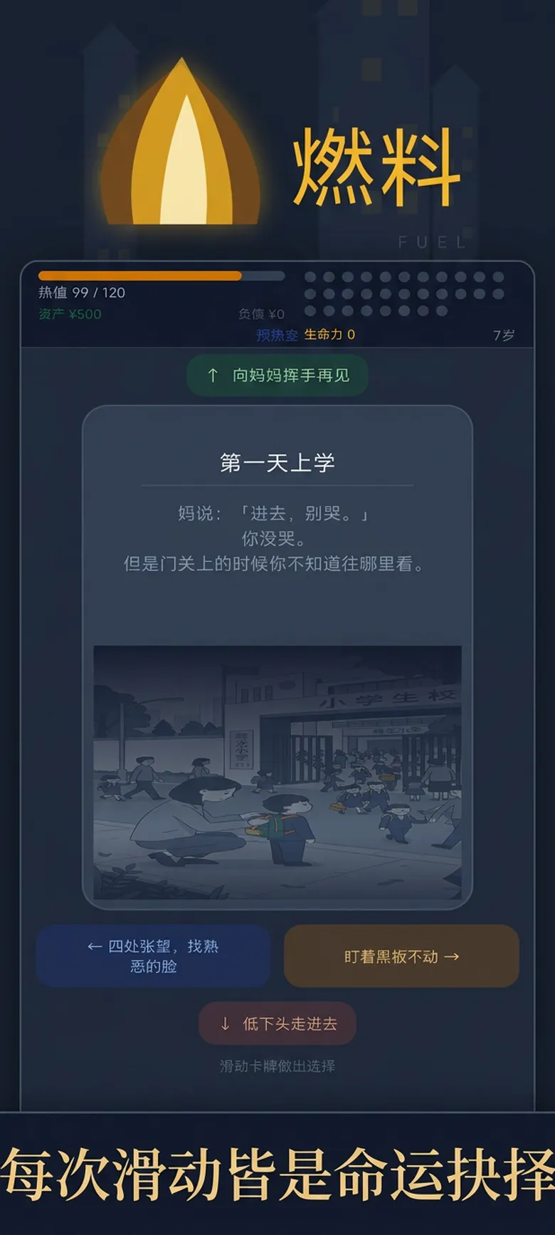 燃料
