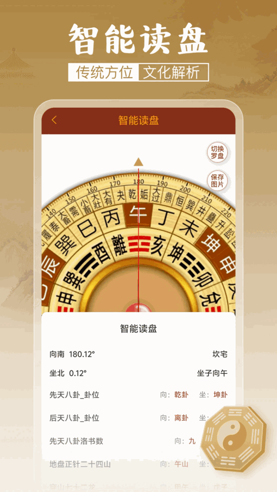 通易罗盘指南针