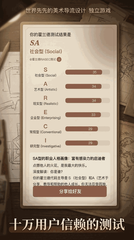 霍兰德职业兴趣测试