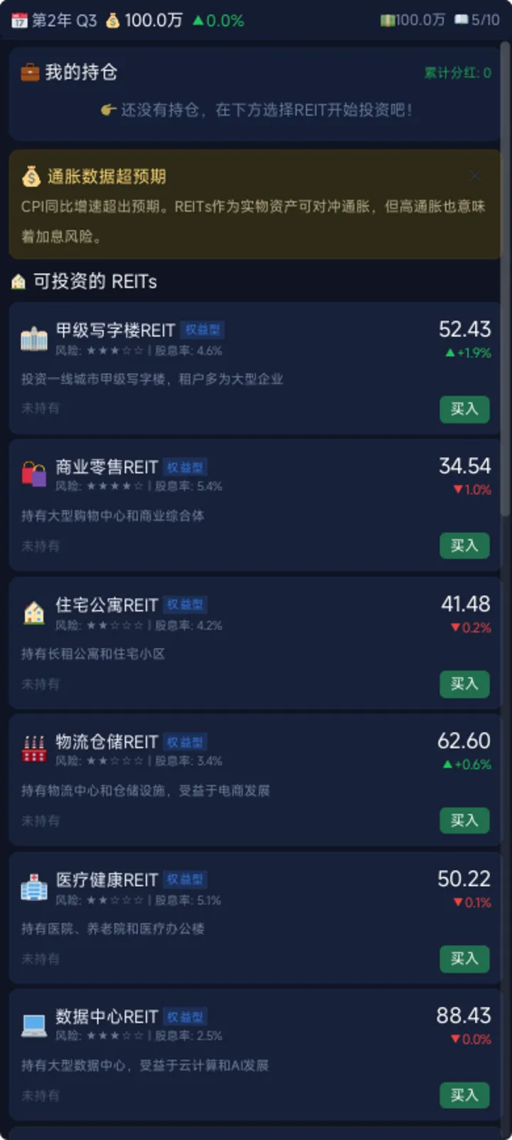 reits投资大亨