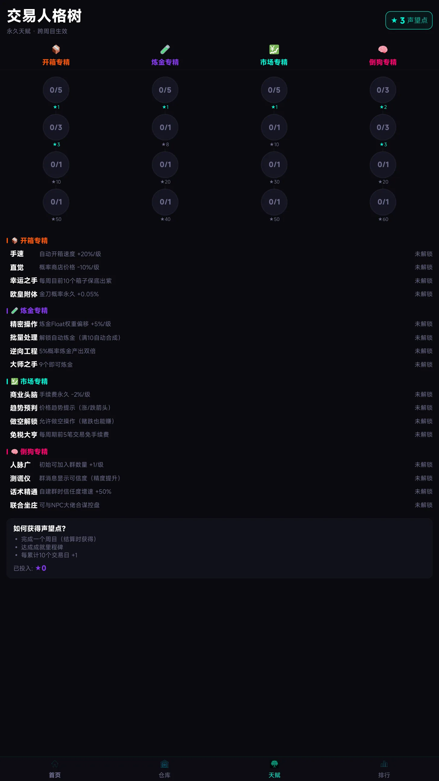 赌狗炼金模拟器